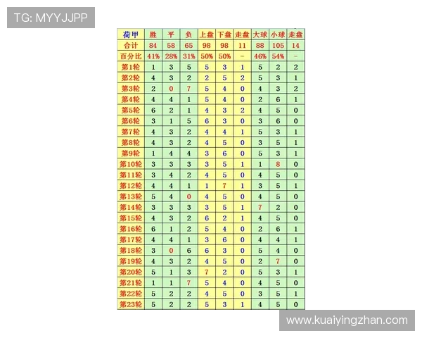 竞速PK10最新走势解析与投注策略全方位指南