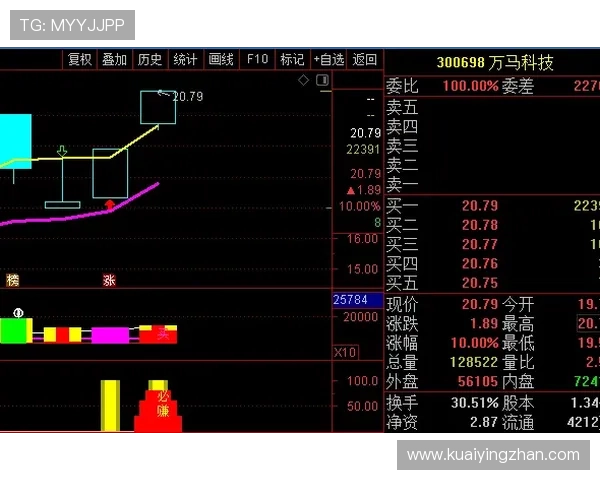 竞速快三最新预测分析明日走势全面趋势与投注策略指南