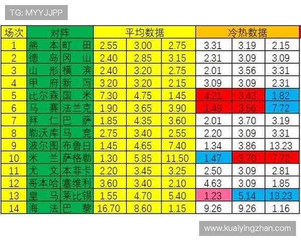 资深玩家总结的彩票走势分析技巧与冷热号判断提高中奖概率
