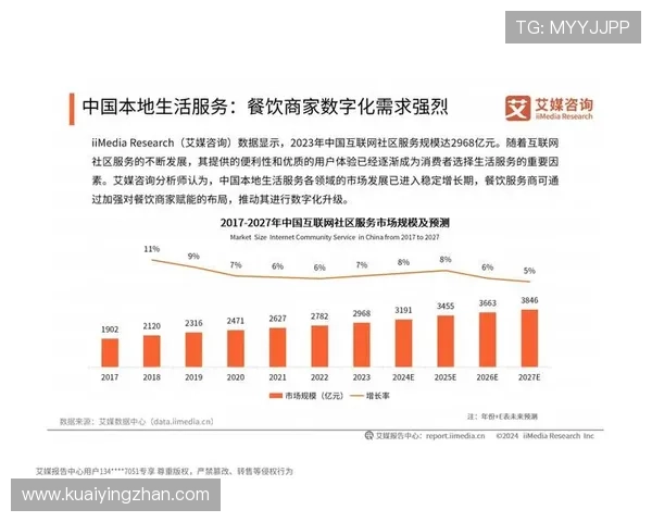 香港六合彩历史数据分析与走势规律研究全面预测方法